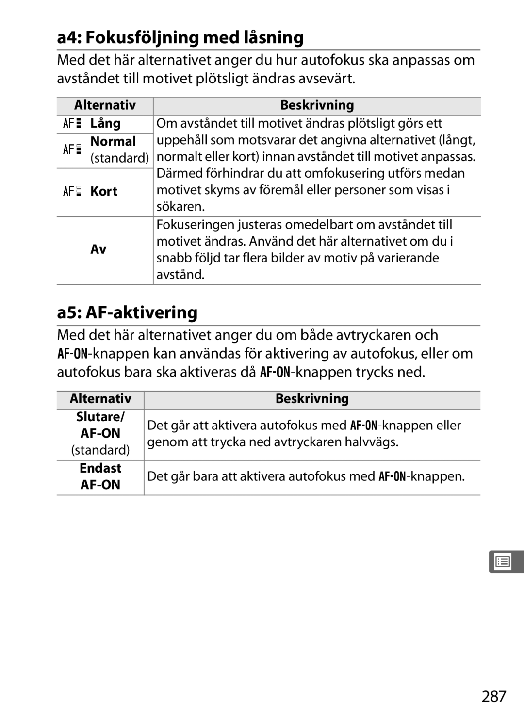 Nikon D700 manual A4 Fokusföljning med låsning, A5 AF-aktivering, 287 