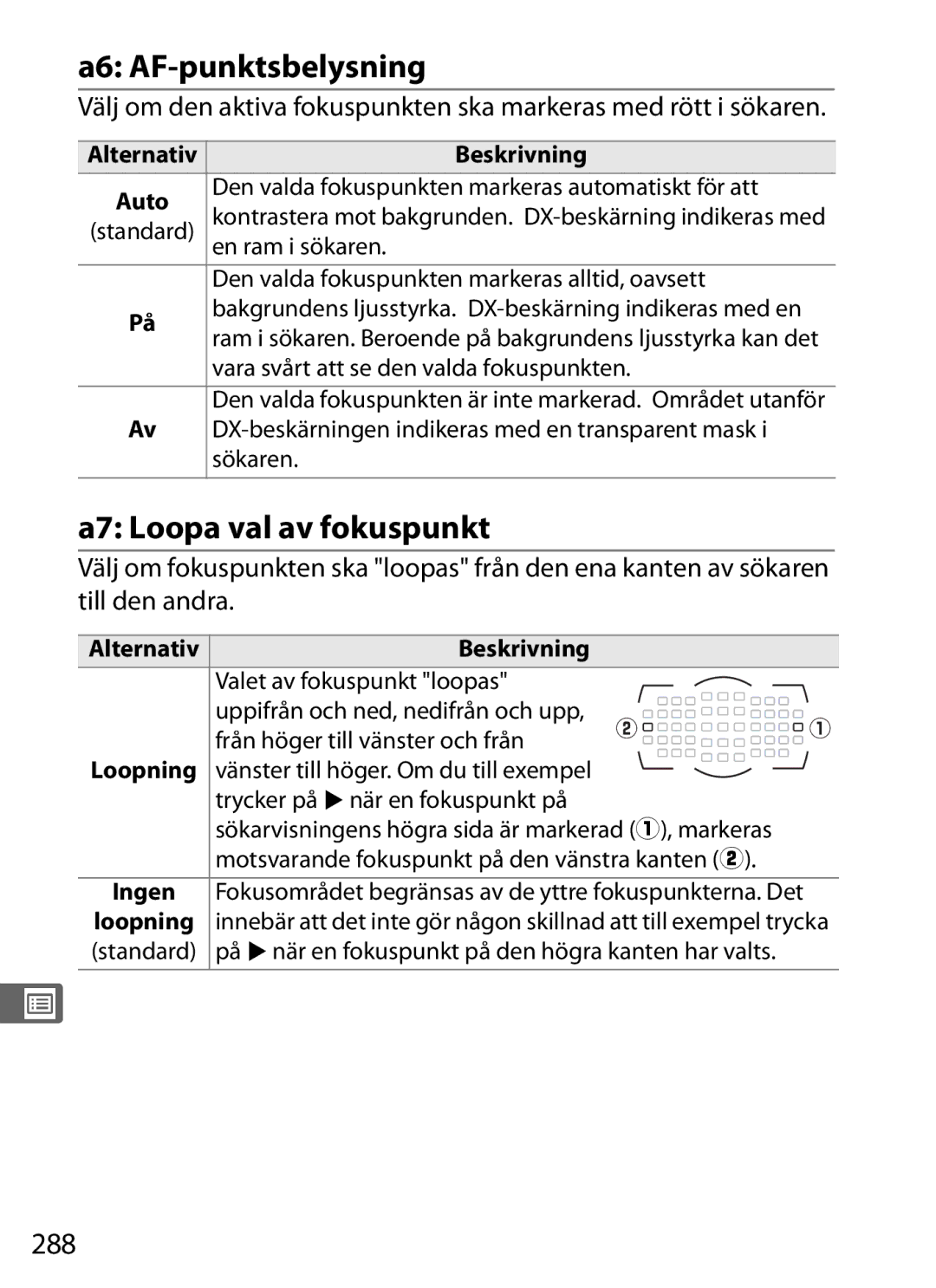 Nikon D700 manual A6 AF-punktsbelysning, A7 Loopa val av fokuspunkt, 288 