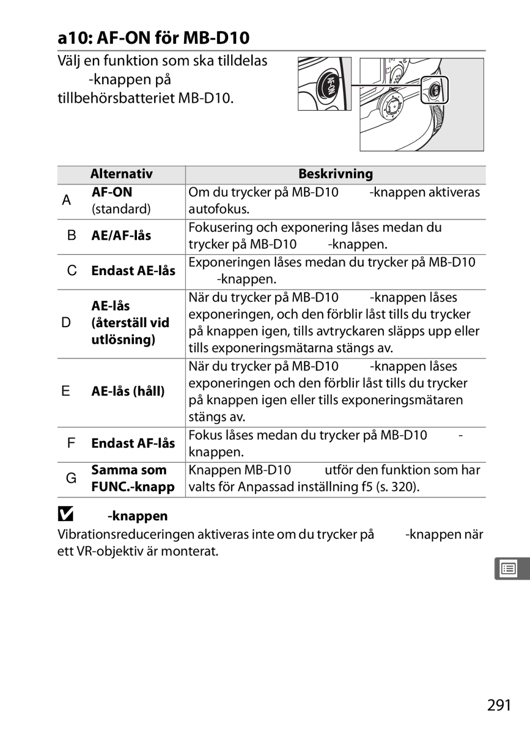Nikon D700 manual A10 AF-ON för MB-D10, 291 