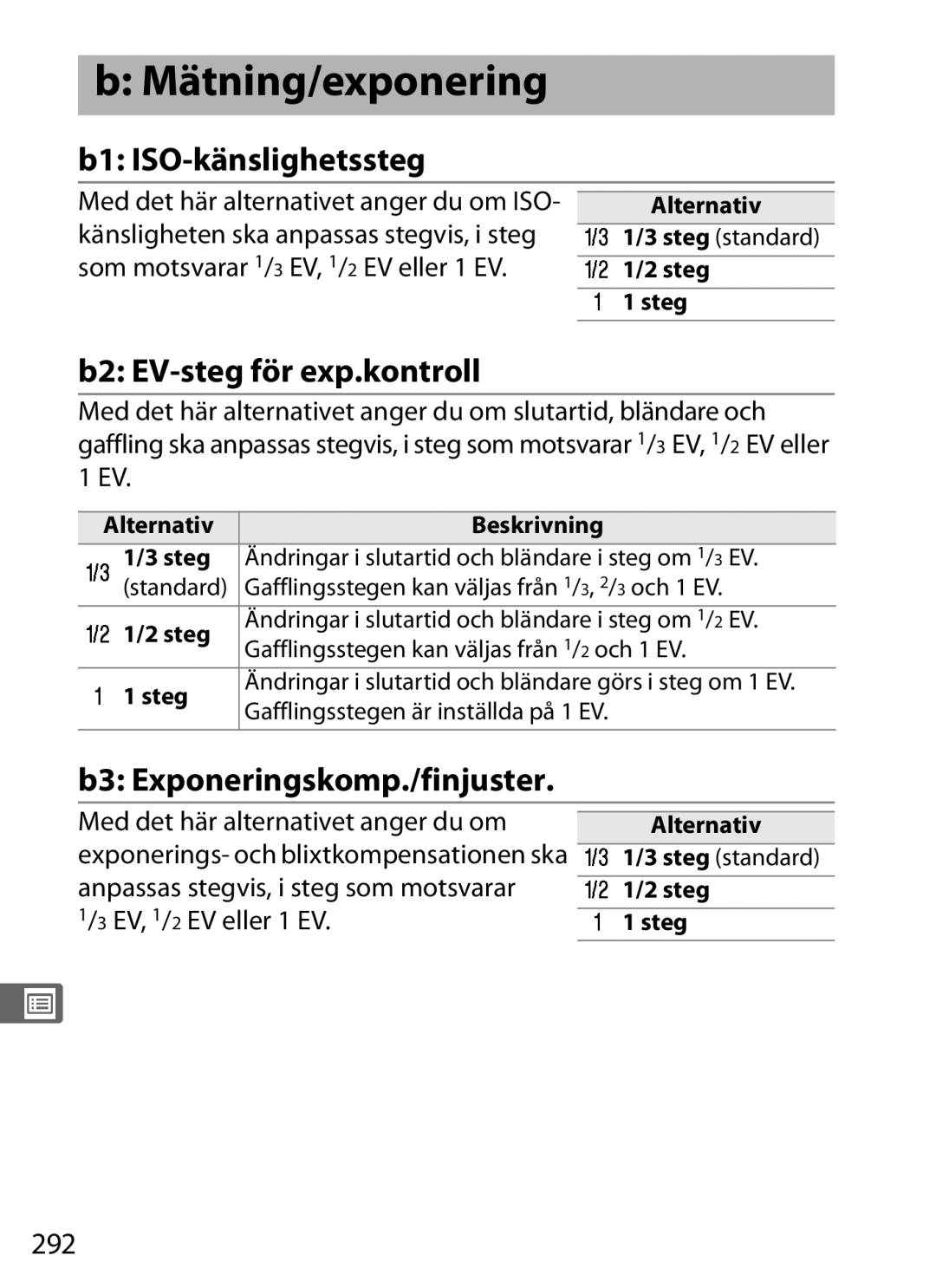 Nikon D700 Mätning/exponering, B1 ISO-känslighetssteg, B2 EV-steg för exp.kontroll, B3 Exponeringskomp./finjuster, 292 