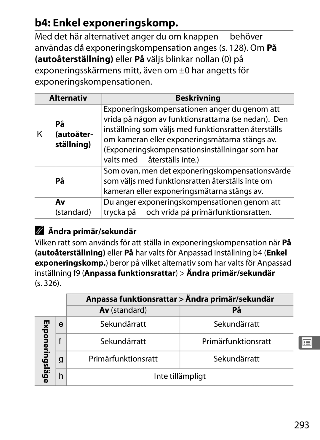 Nikon D700 manual B4 Enkel exponeringskomp, 293, Autoåter, Ställning, Ändra primär/sekundär 