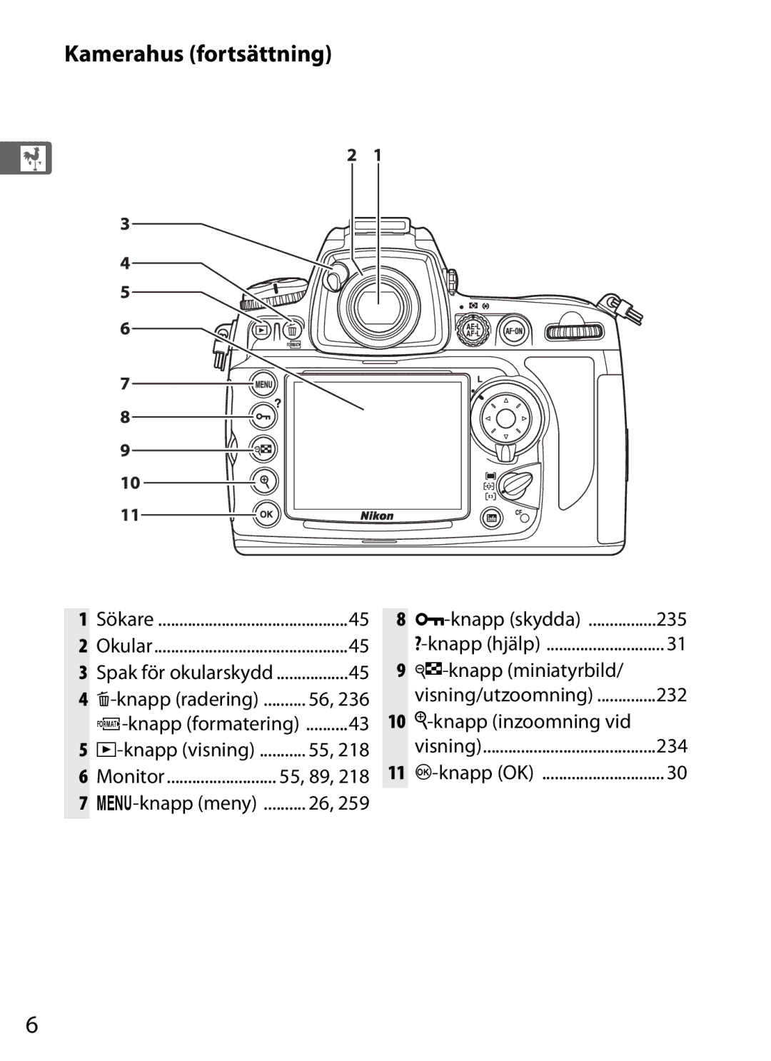 Nikon D700 manual Knapp miniatyrbild, Knapp formatering Knapp inzoomning vid, Knapp meny 