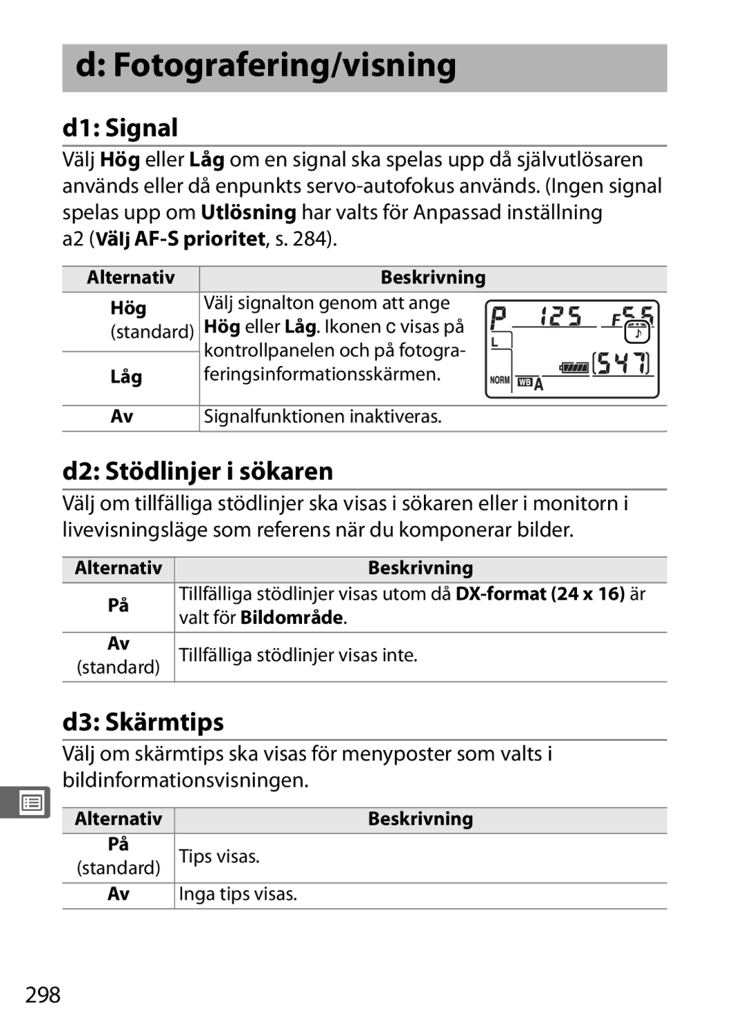 Nikon D700 manual Fotografering/visning, D1 Signal, D2 Stödlinjer i sökaren, D3 Skärmtips, 298 