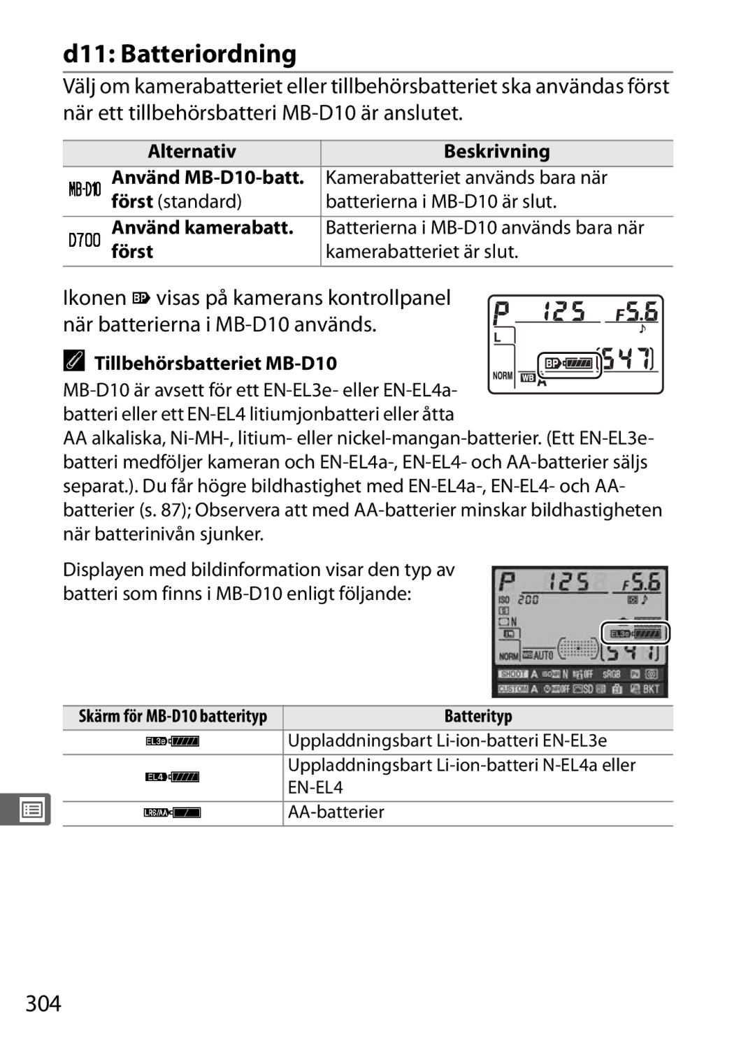 Nikon D700 manual D11 Batteriordning, 304 