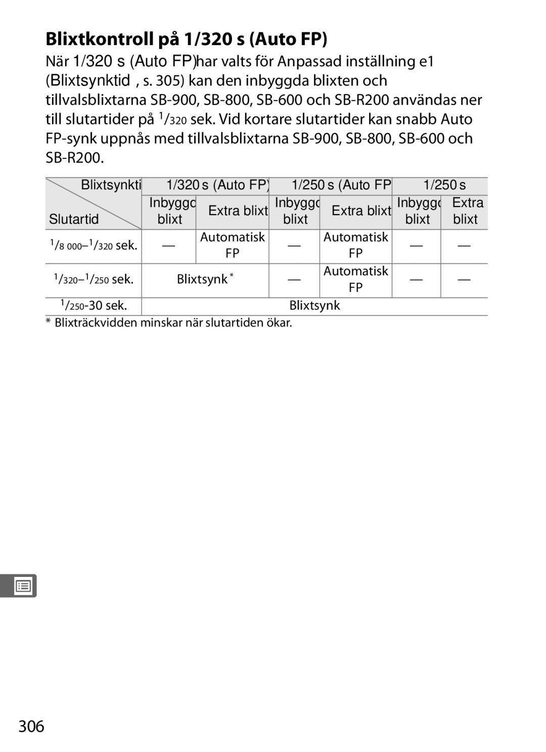 Nikon D700 manual Blixtkontroll på 1/320 s Auto FP, 306 