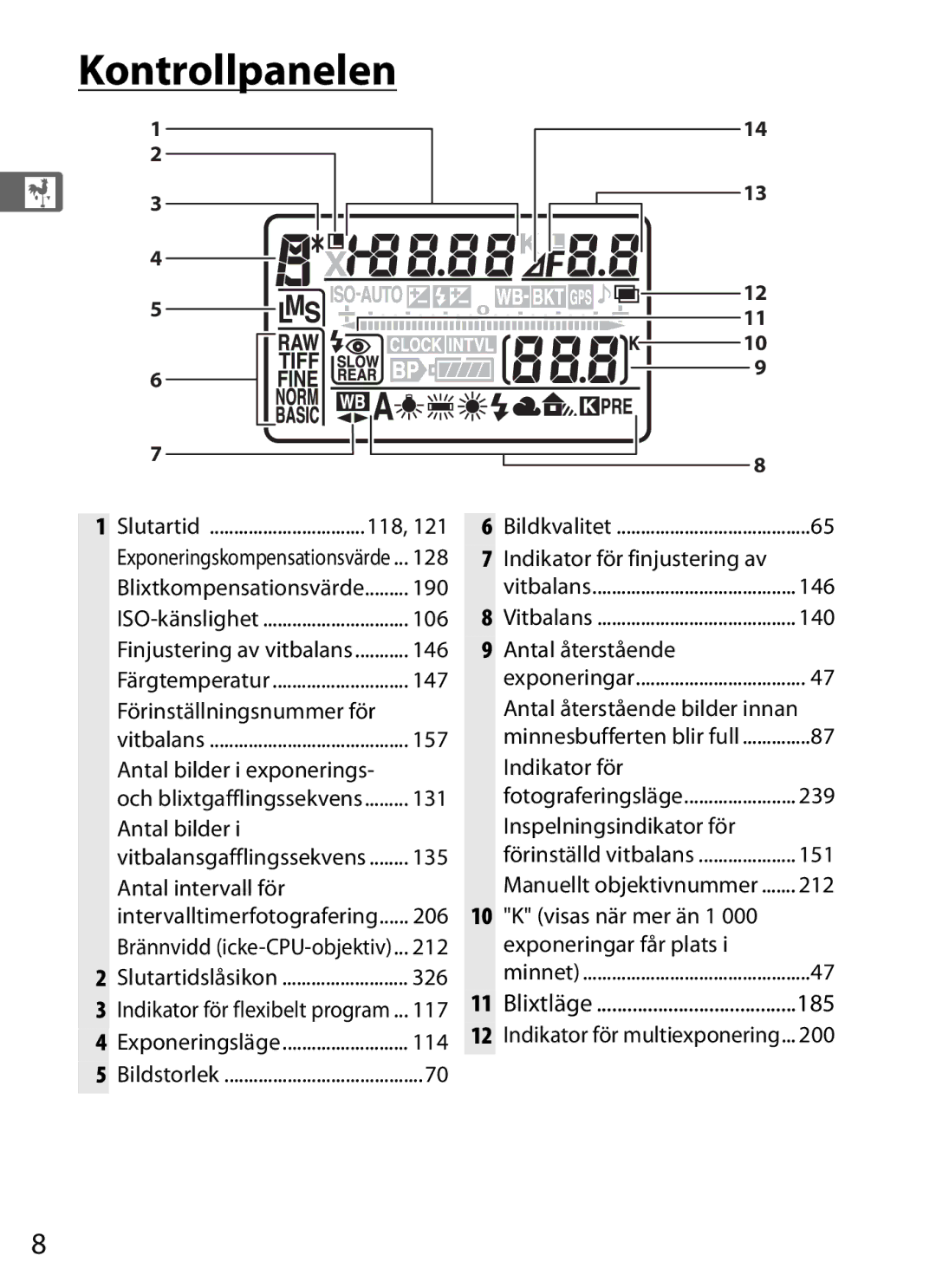 Nikon D700 manual Kontrollpanelen, Antal intervall för Intervalltimerfotografering 