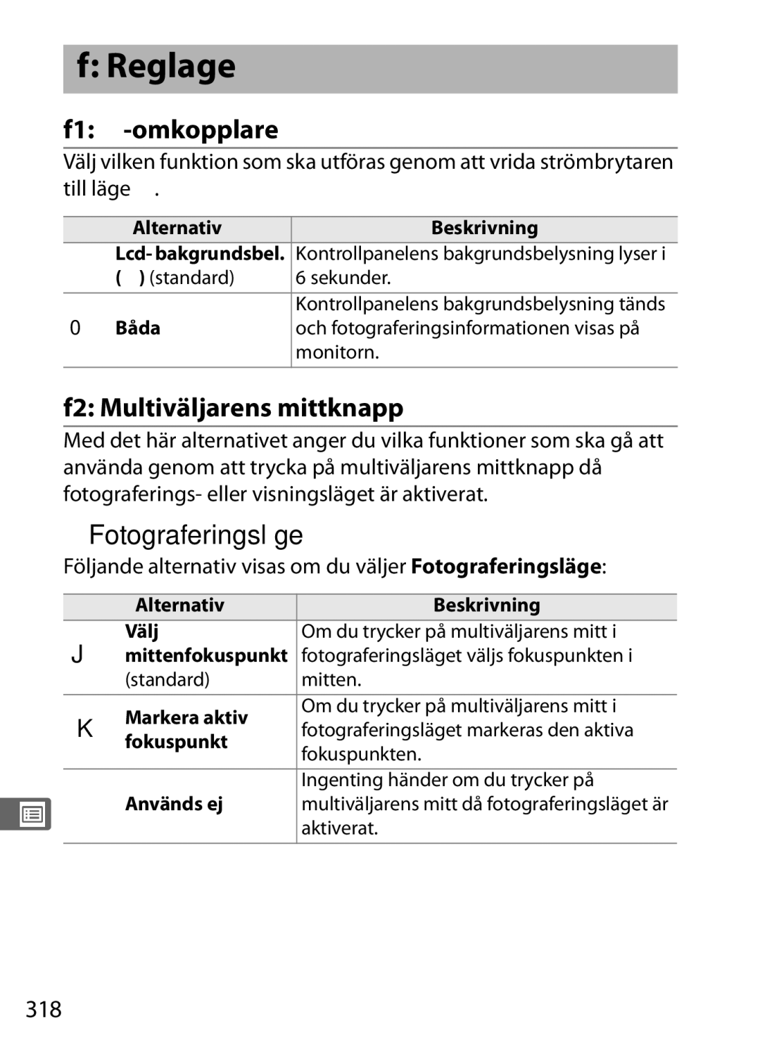 Nikon D700 manual Reglage, F1 D-omkopplare, F2 Multiväljarens mittknapp, Fotograferingsläge, 318 