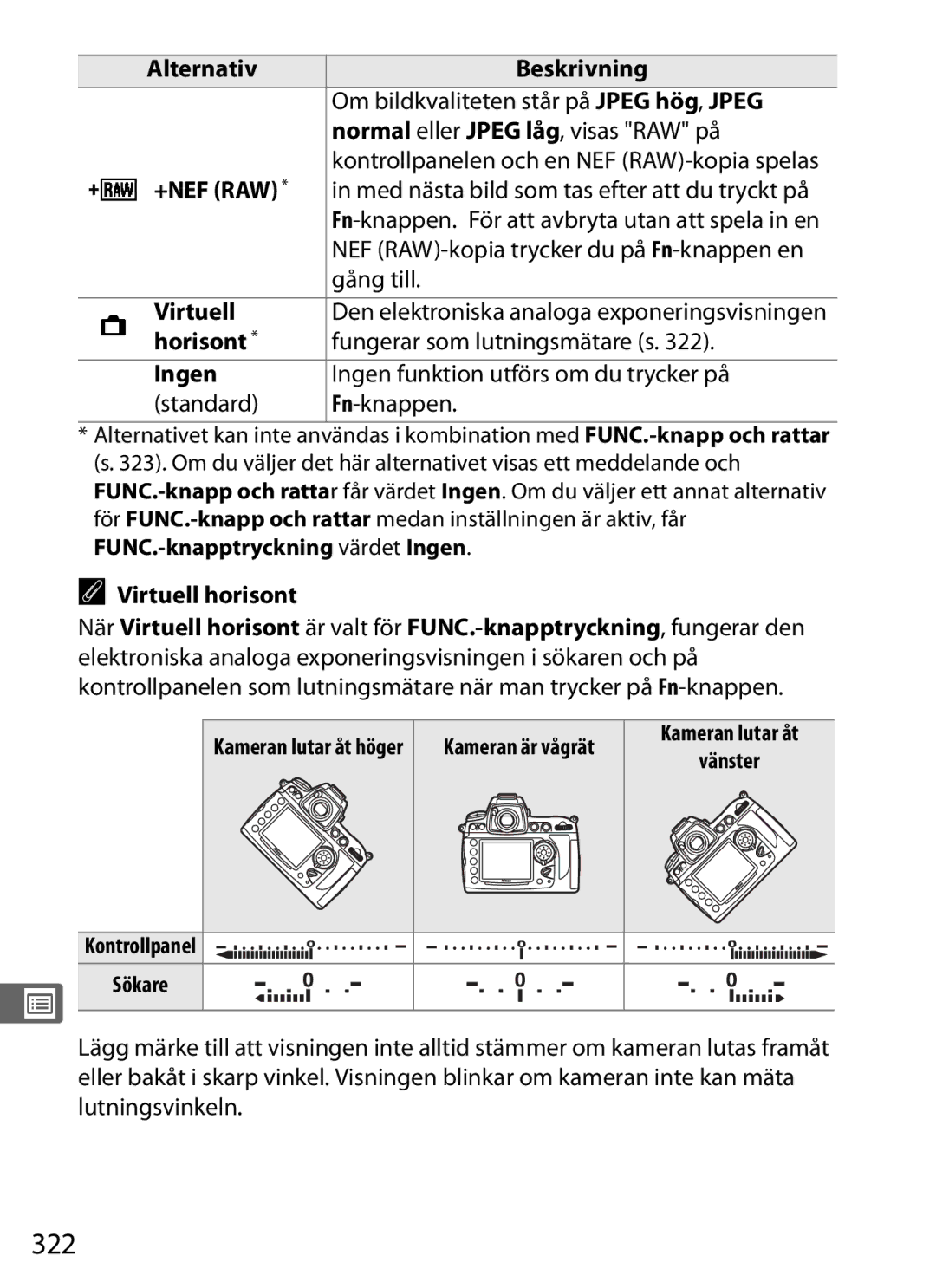 Nikon D700 manual 322, Horisont, Virtuell horisont 