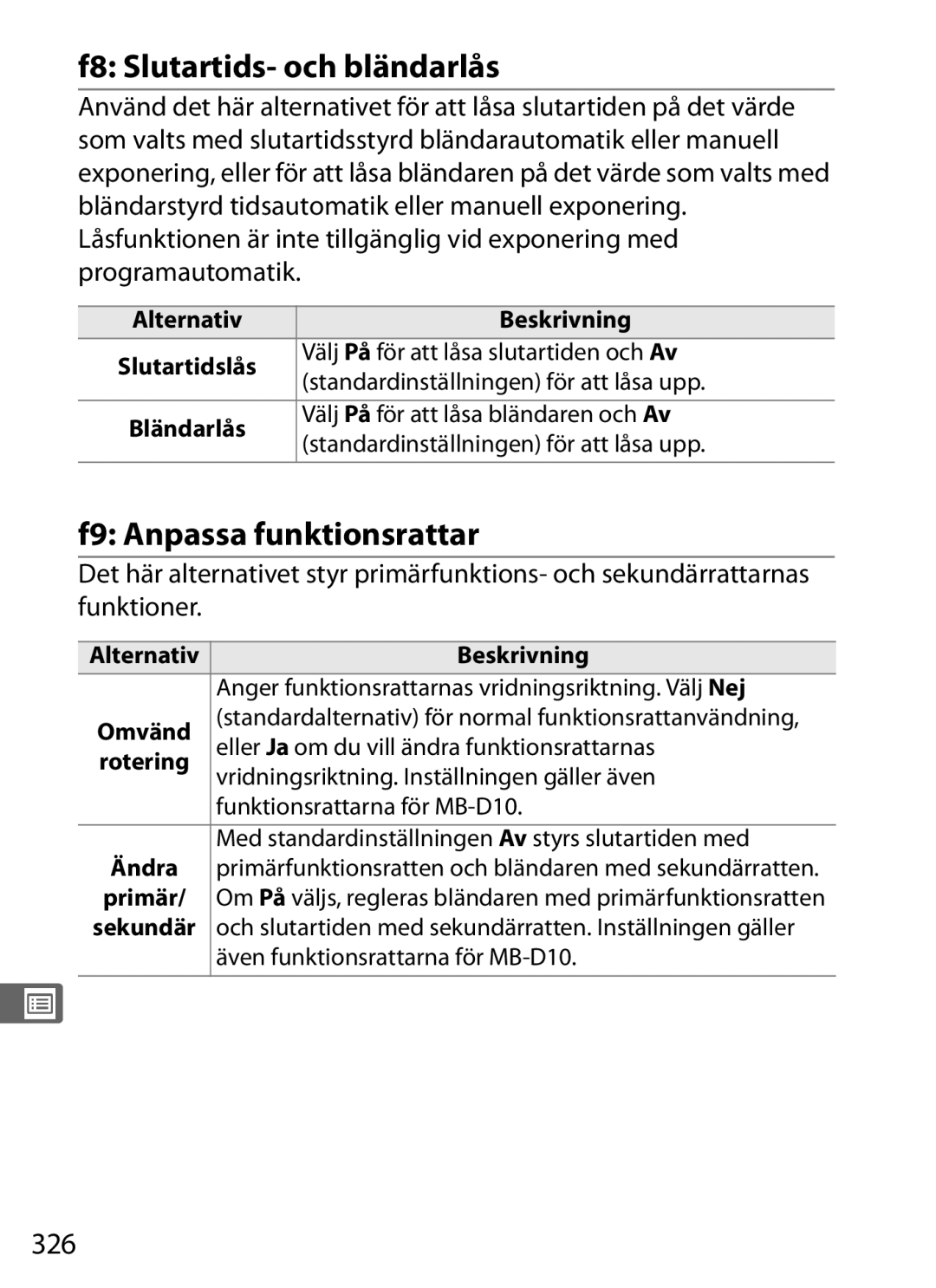 Nikon D700 manual F8 Slutartids- och bländarlås, F9 Anpassa funktionsrattar, 326 