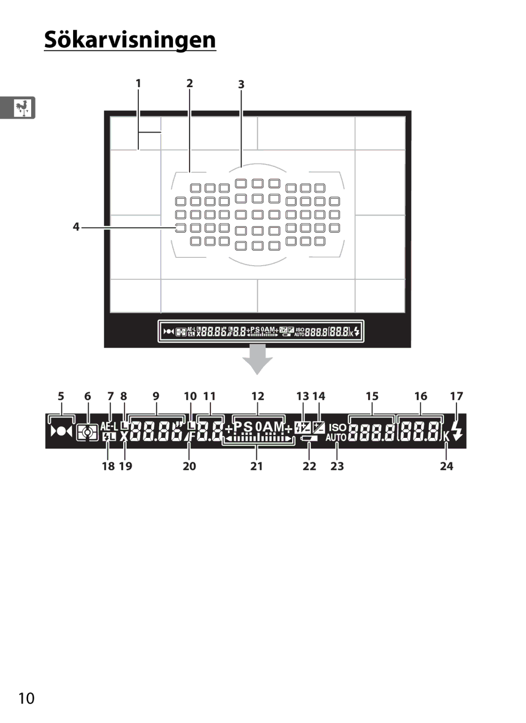 Nikon D700 manual Sökarvisningen 