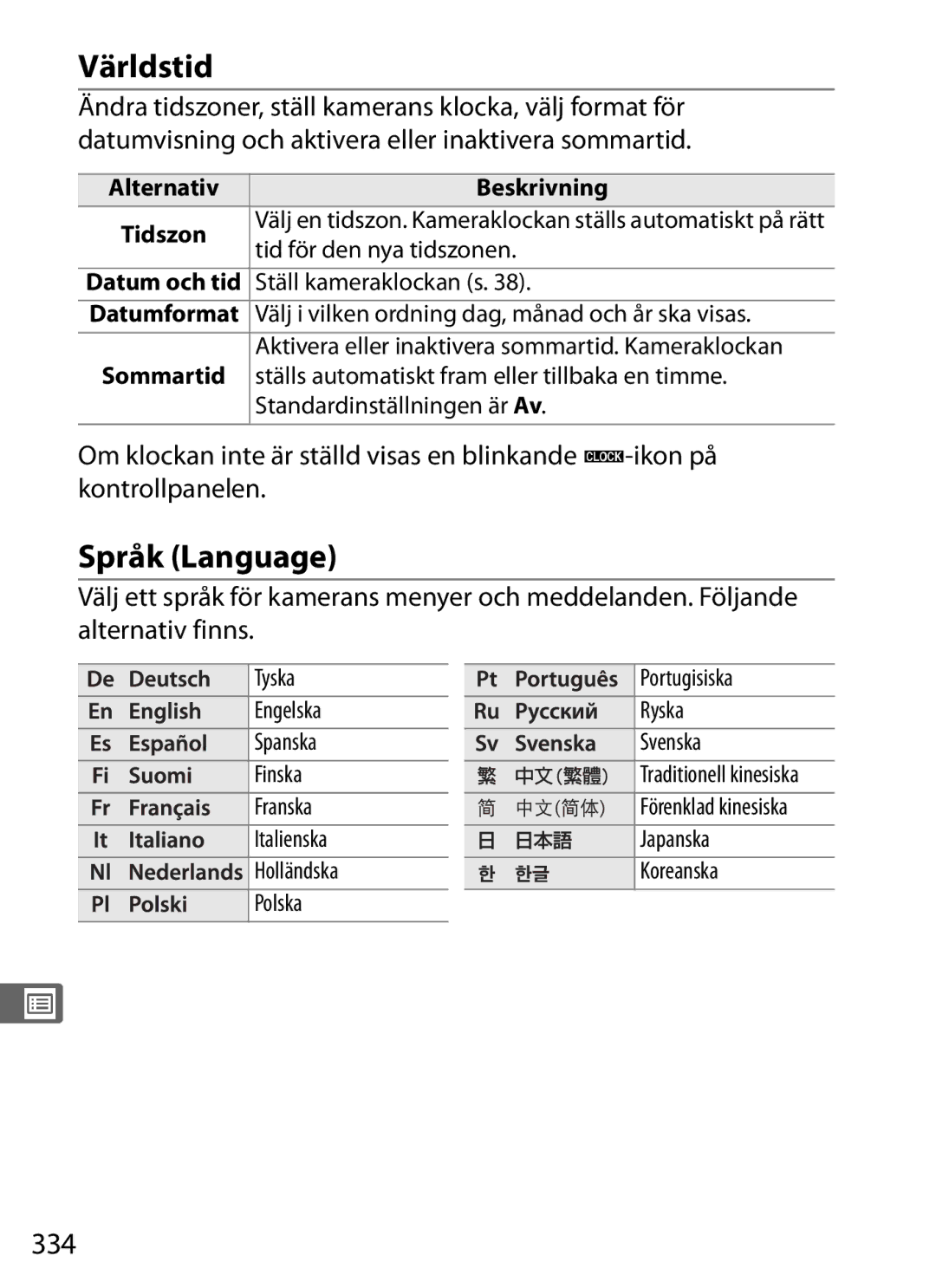 Nikon D700 manual Världstid, Språk Language, 334 