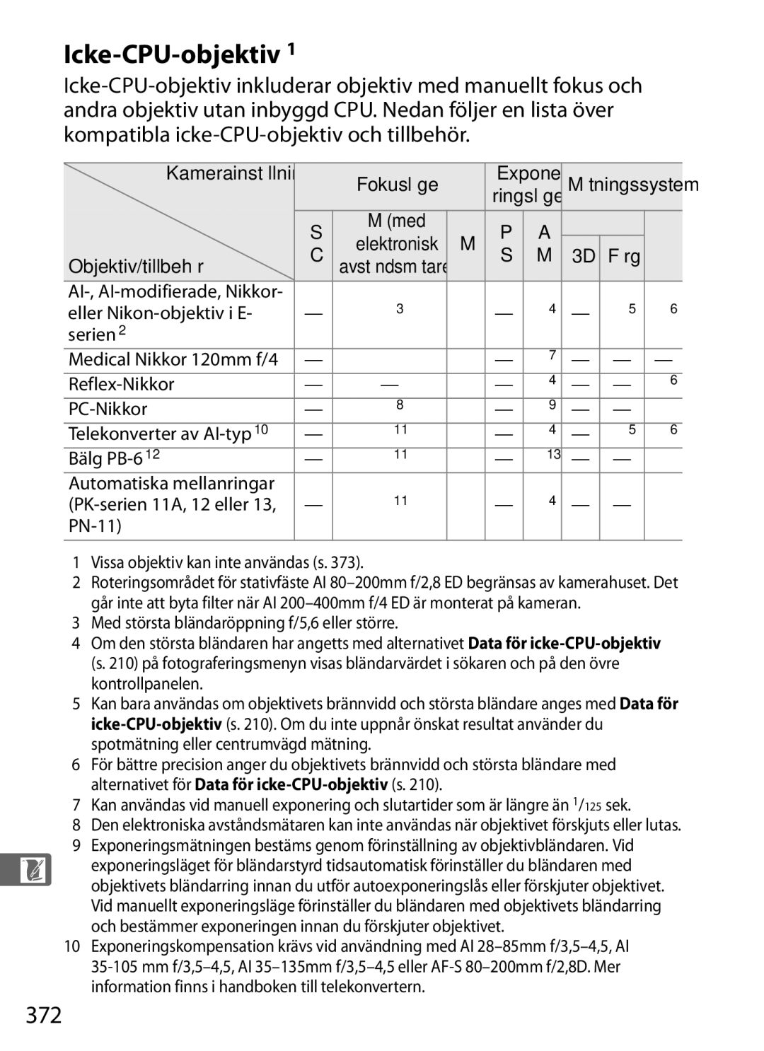 Nikon D700 manual Icke-CPU-objektiv, 372 