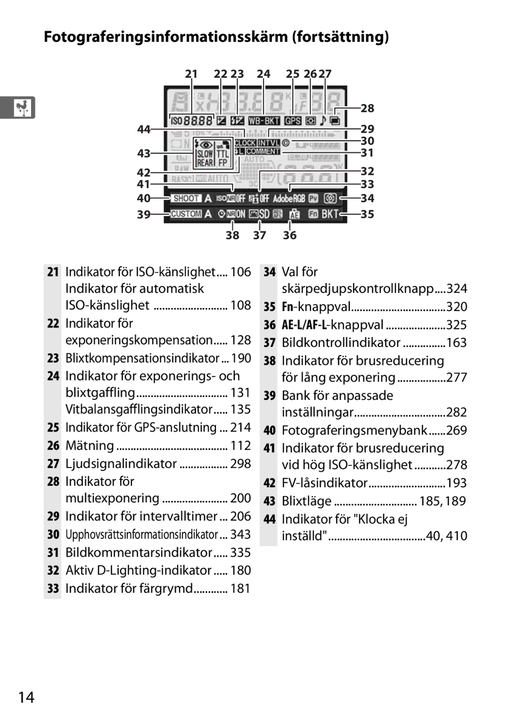 Nikon D700 manual Indikator för automatisk, Indikator för brusreducering, Bank för anpassade, Indikator för Klocka ej 