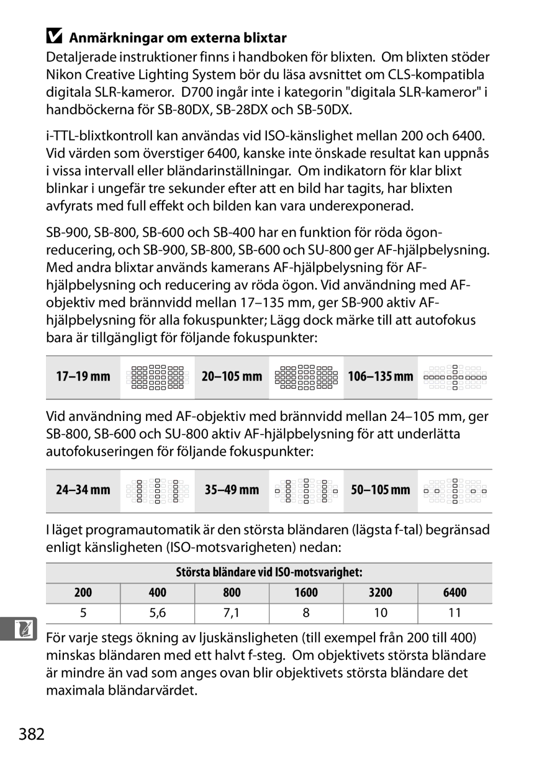 Nikon D700 manual 382, Anmärkningar om externa blixtar, 17-19 mm 20-105 mm, 24-34 mm 35-49 mm 