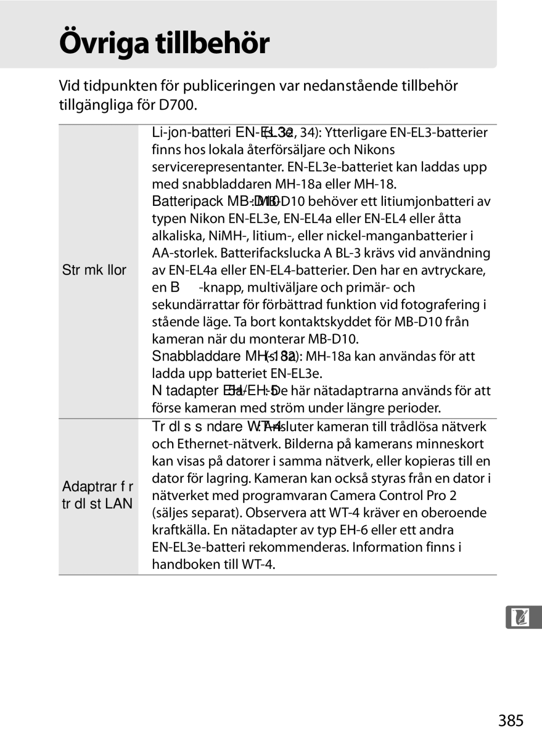 Nikon D700 Övriga tillbehör, 385, Batteripack MB-D10 MB-D10 behöver ett litiumjonbatteri av, Adaptrar för, Trådlöst LAN 