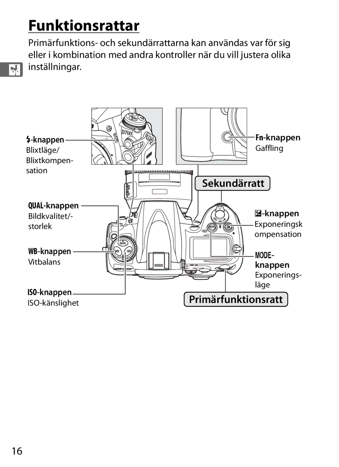 Nikon D700 manual Funktionsrattar, Sekundärratt, Primärfunktionsratt, Inställningar 