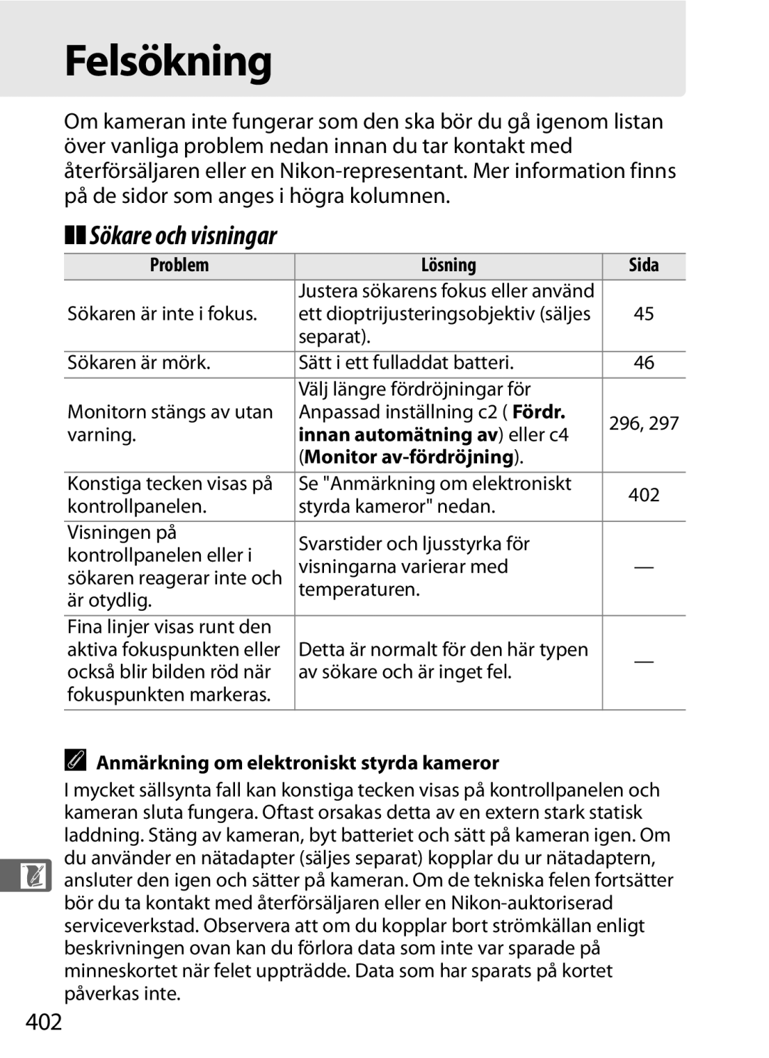 Nikon D700 manual Felsökning, Sökare och visningar, 402 