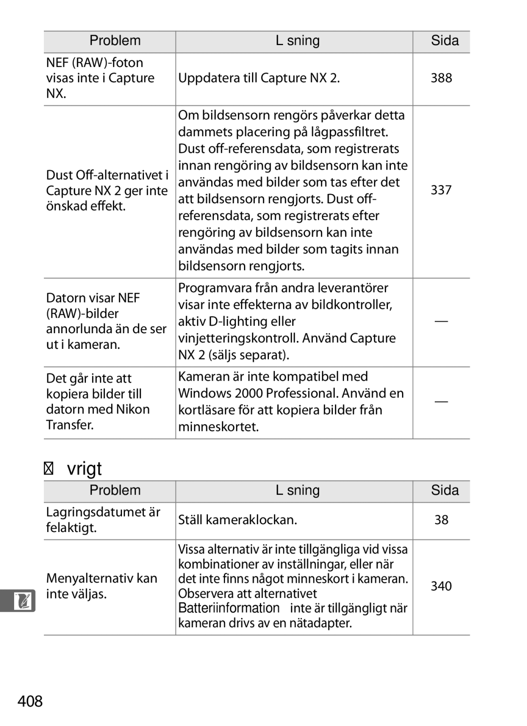 Nikon D700 manual Övrigt, 408 