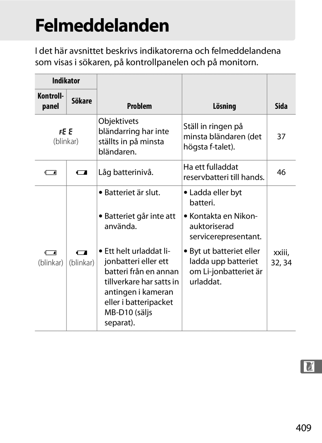 Nikon D700 manual Felmeddelanden, 409, Indikator, Problem Lösning 