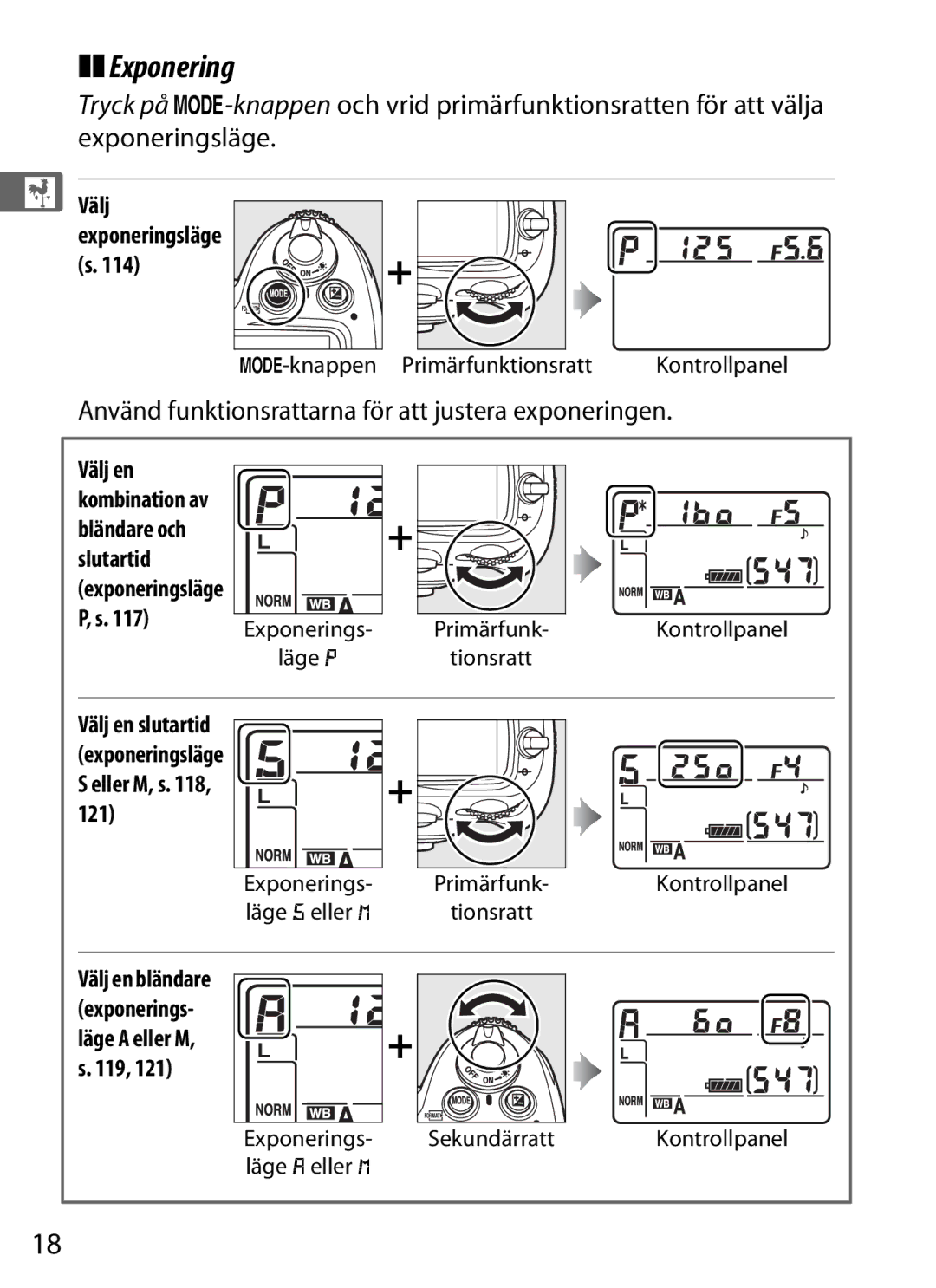 Nikon D700 manual Exponering, Använd funktionsrattarna för att justera exponeringen 