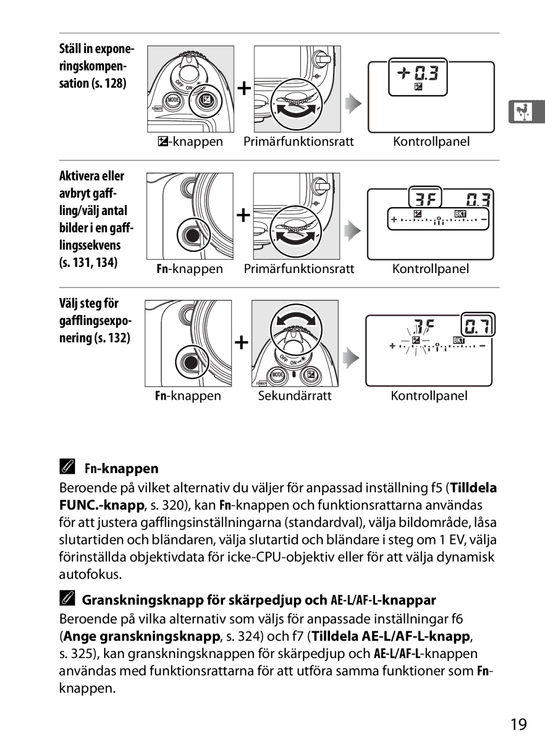 Nikon D700 manual Fn-knappen, Granskningsknapp för skärpedjup och AE-L/AF-L-knappar 