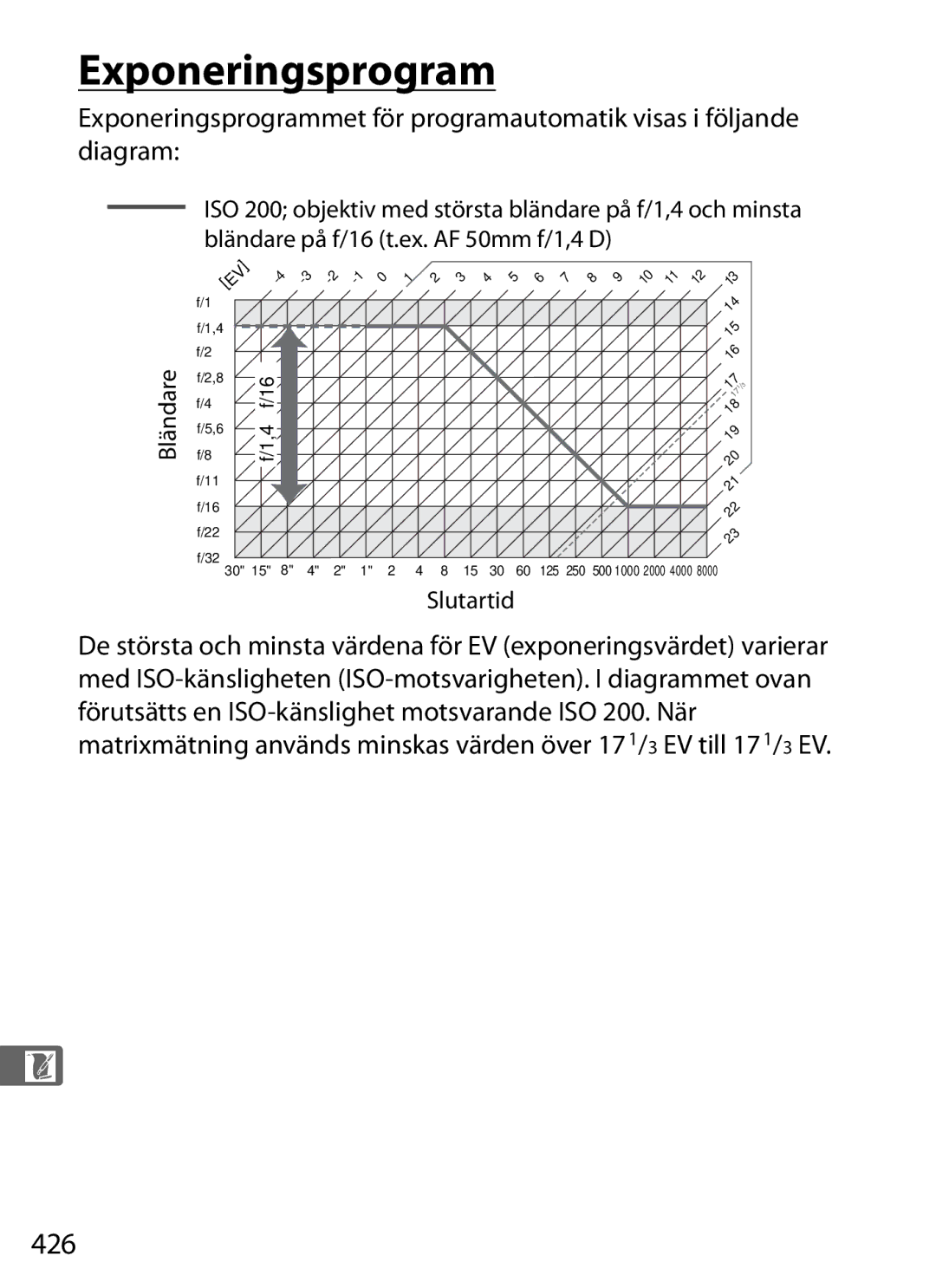 Nikon D700 manual Exponeringsprogram, 426 