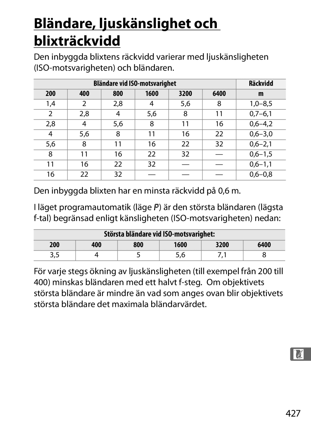 Nikon D700 manual Bländare, ljuskänslighet och blixträckvidd, 427, Den inbyggda blixten har en minsta räckvidd på 0,6 m 