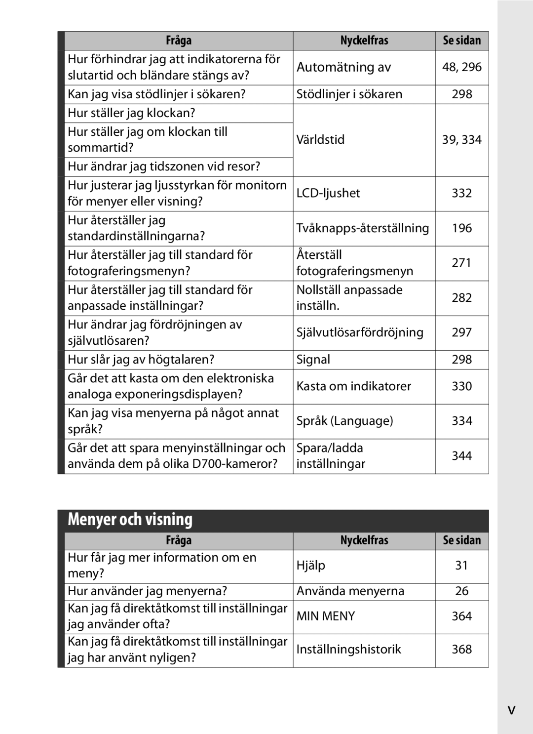 Nikon D700 manual Menyer och visning, Automätning av 