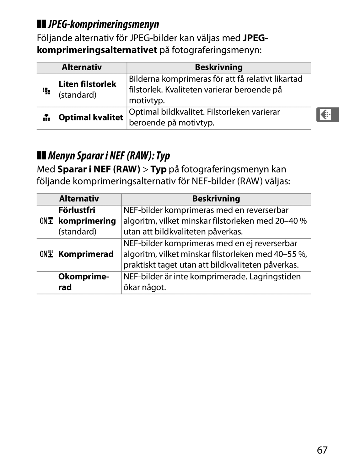 Nikon D700 JPEG-komprimeringsmenyn, Menyn Sparar i NEF RAW Typ, Alternativ Beskrivning Liten filstorlek, Optimal kvalitet 