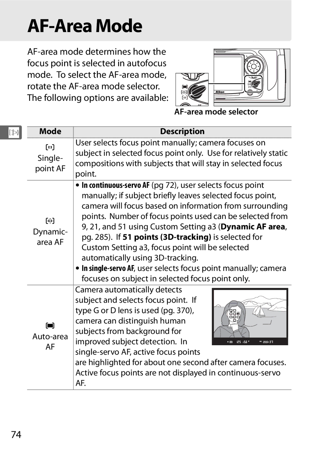 Nikon D700 manual AF-Area Mode, Following options are available, AF-area mode selector, Mode Description 