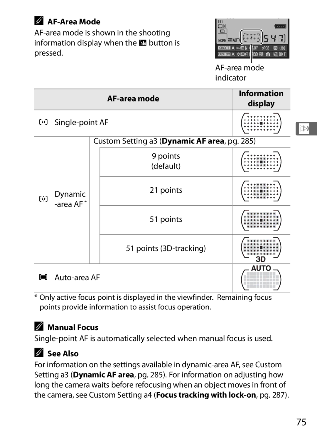 Nikon D700 manual Area AF, Auto-area AF, Information, Display 