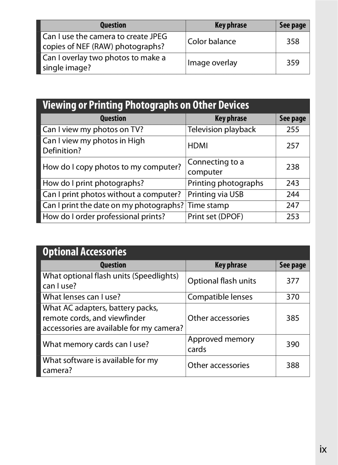 Nikon D700 manual Viewing or Printing Photographs on Other Devices 