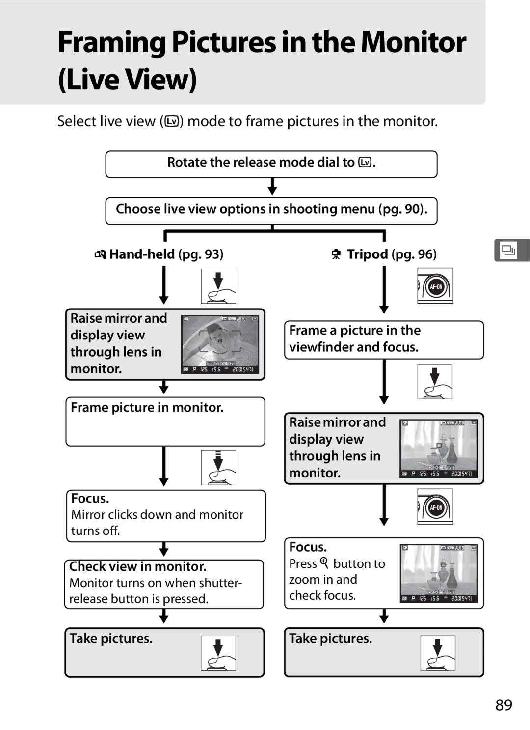 Nikon D700 manual Framing Pictures in the Monitor Live View, Select live view a mode to frame pictures in the monitor 