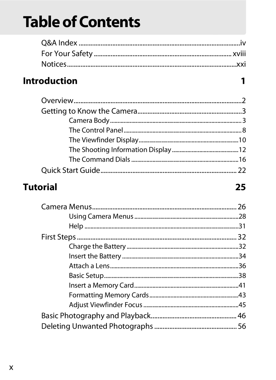 Nikon D700 manual Table of Contents 