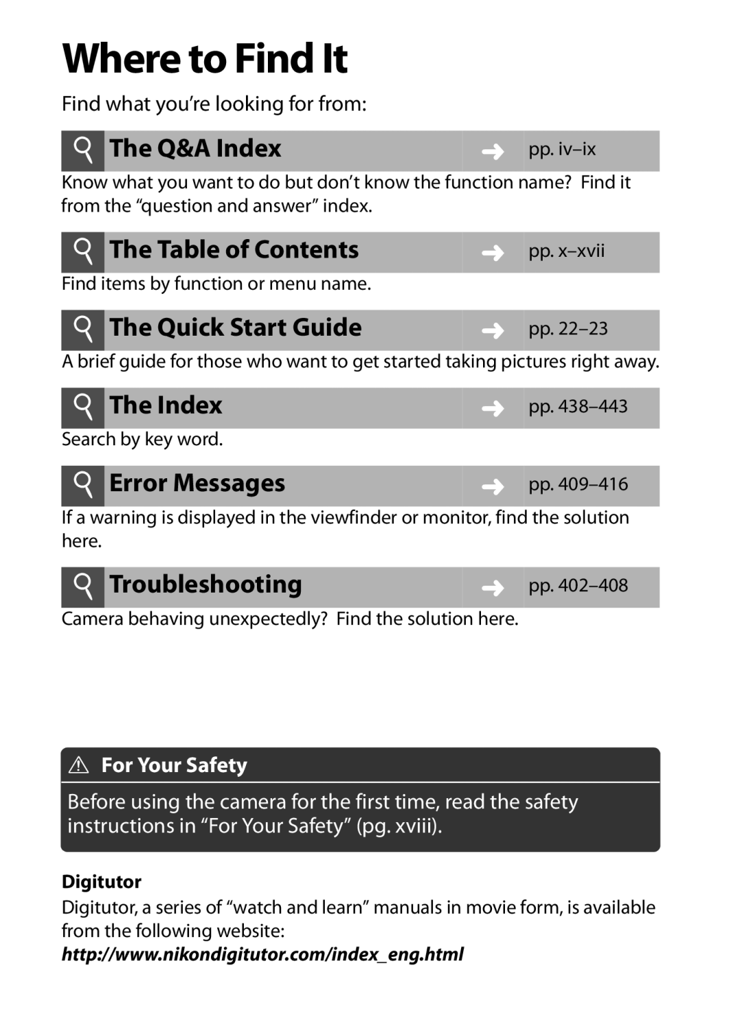 Nikon D700 manual Where to Find It, Q&A Index, Troubleshooting, Find what you’re looking for from, Digitutor 