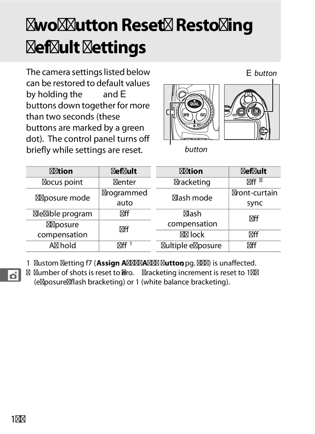 Nikon D700 manual 196, Off, Ebutton Qual button Option Default 