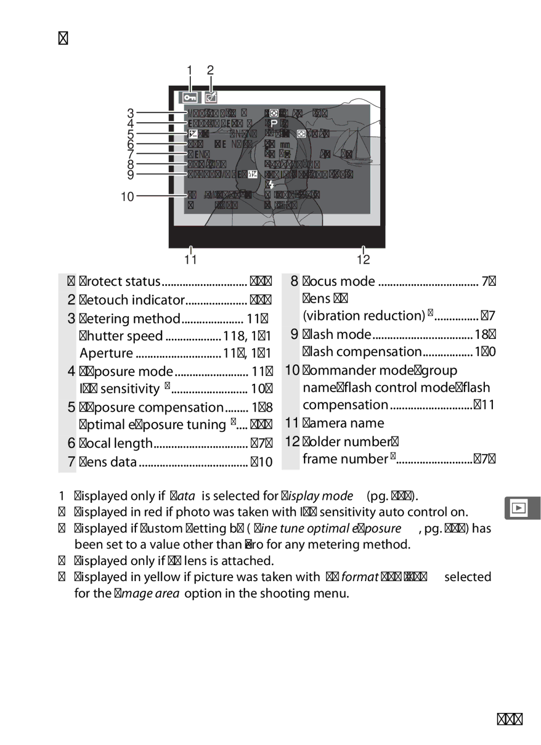 Nikon D700 manual Shooting Data Page 1, 225 