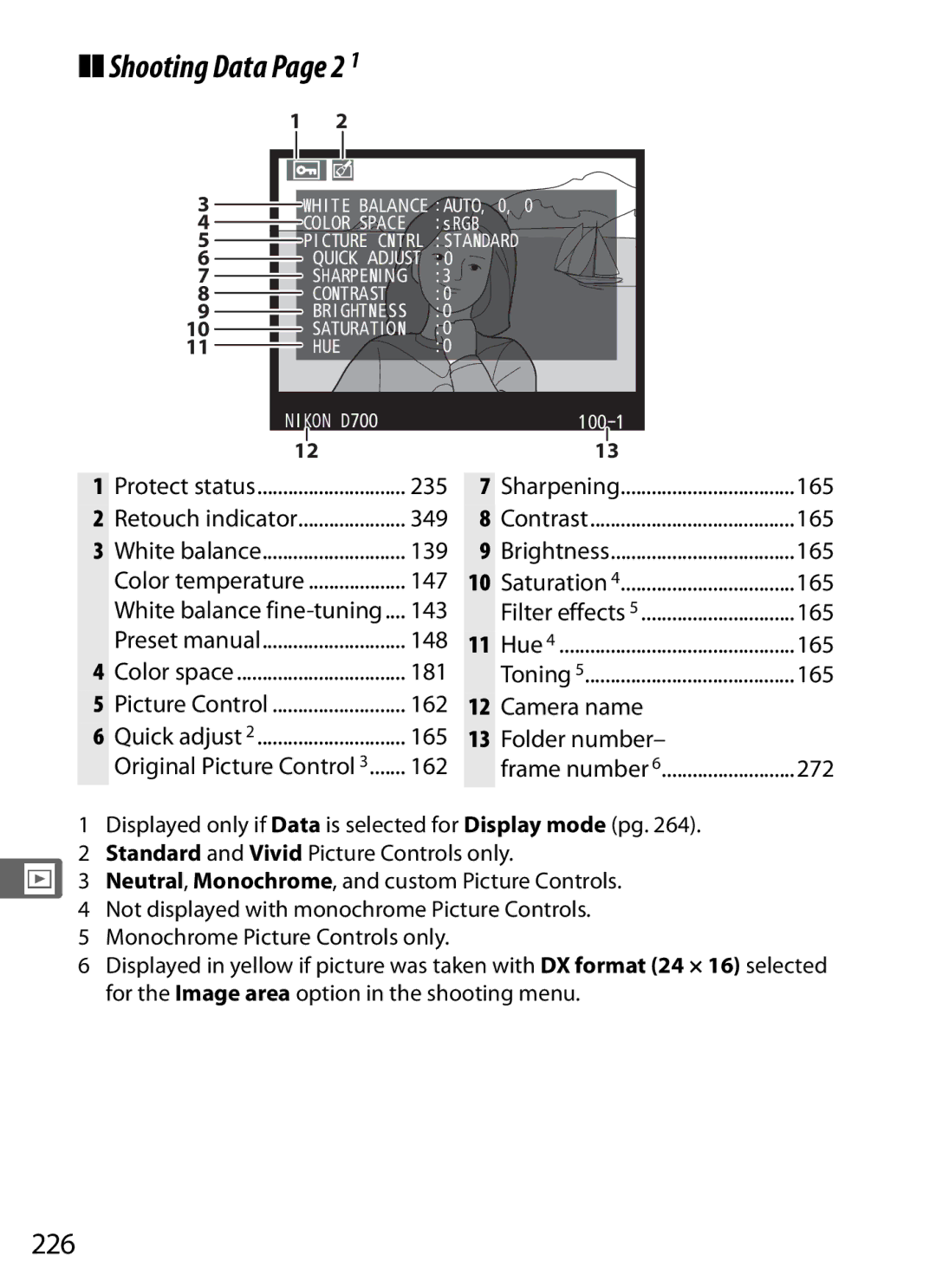 Nikon D700 manual Shooting Data Page 2, 226, Sharpening 