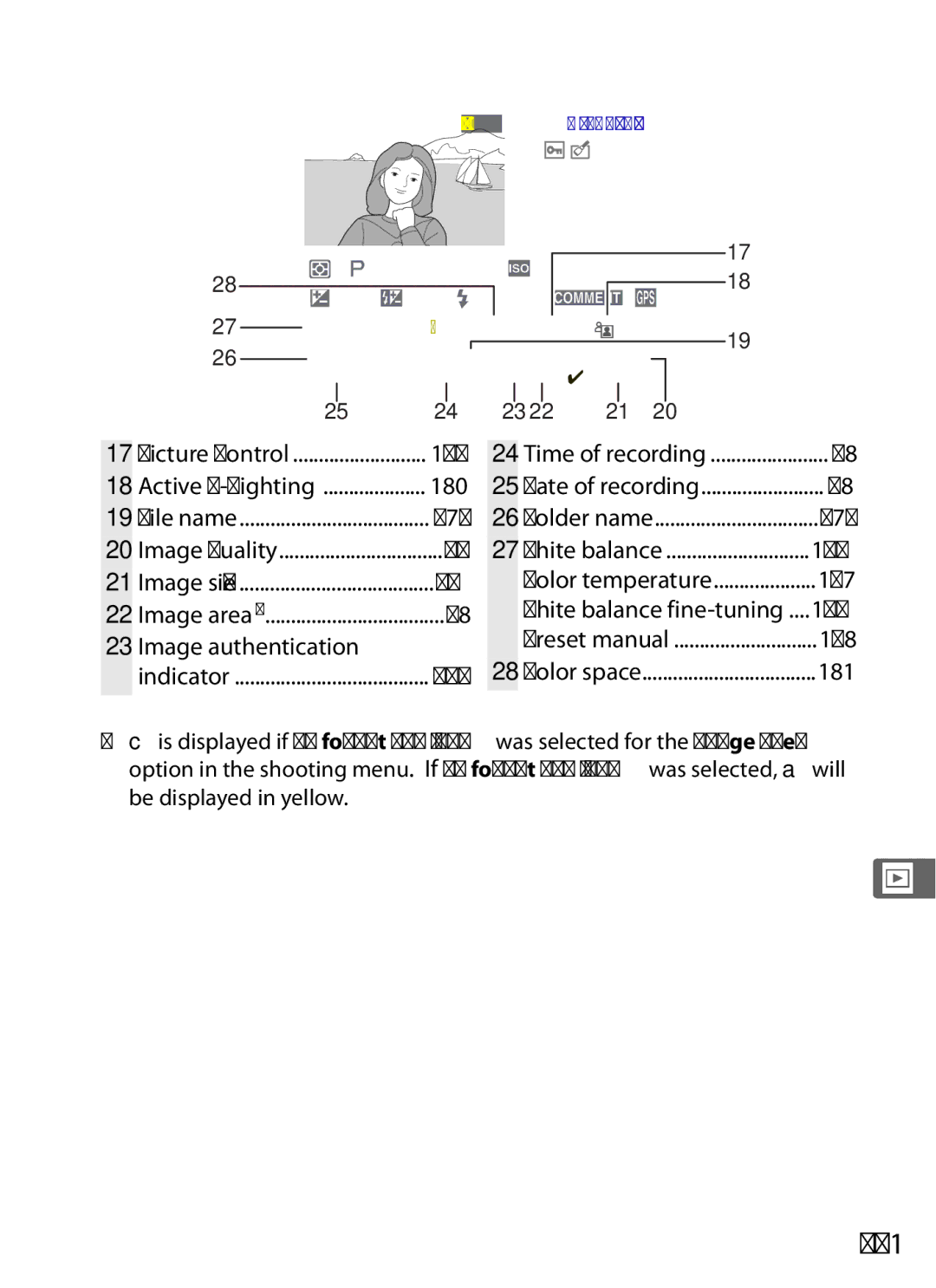 Nikon D700 manual 231, Time of recording, 180, 342 