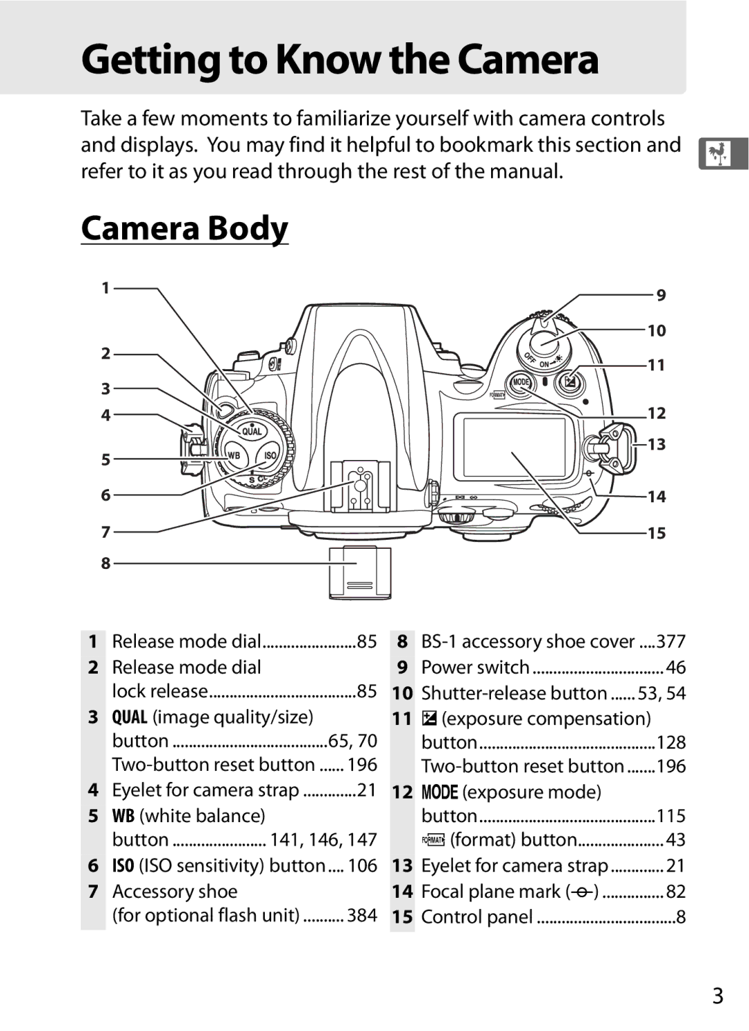 Nikon D700 manual Getting to Know the Camera, Camera Body, Release mode dial 