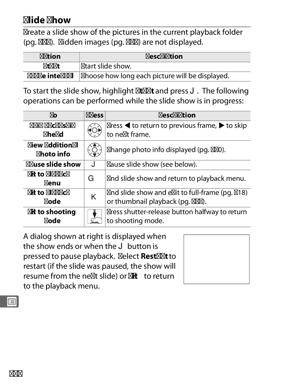 Nikon D700 manual Slide Show, 266, Dialog shown at right is displayed when 