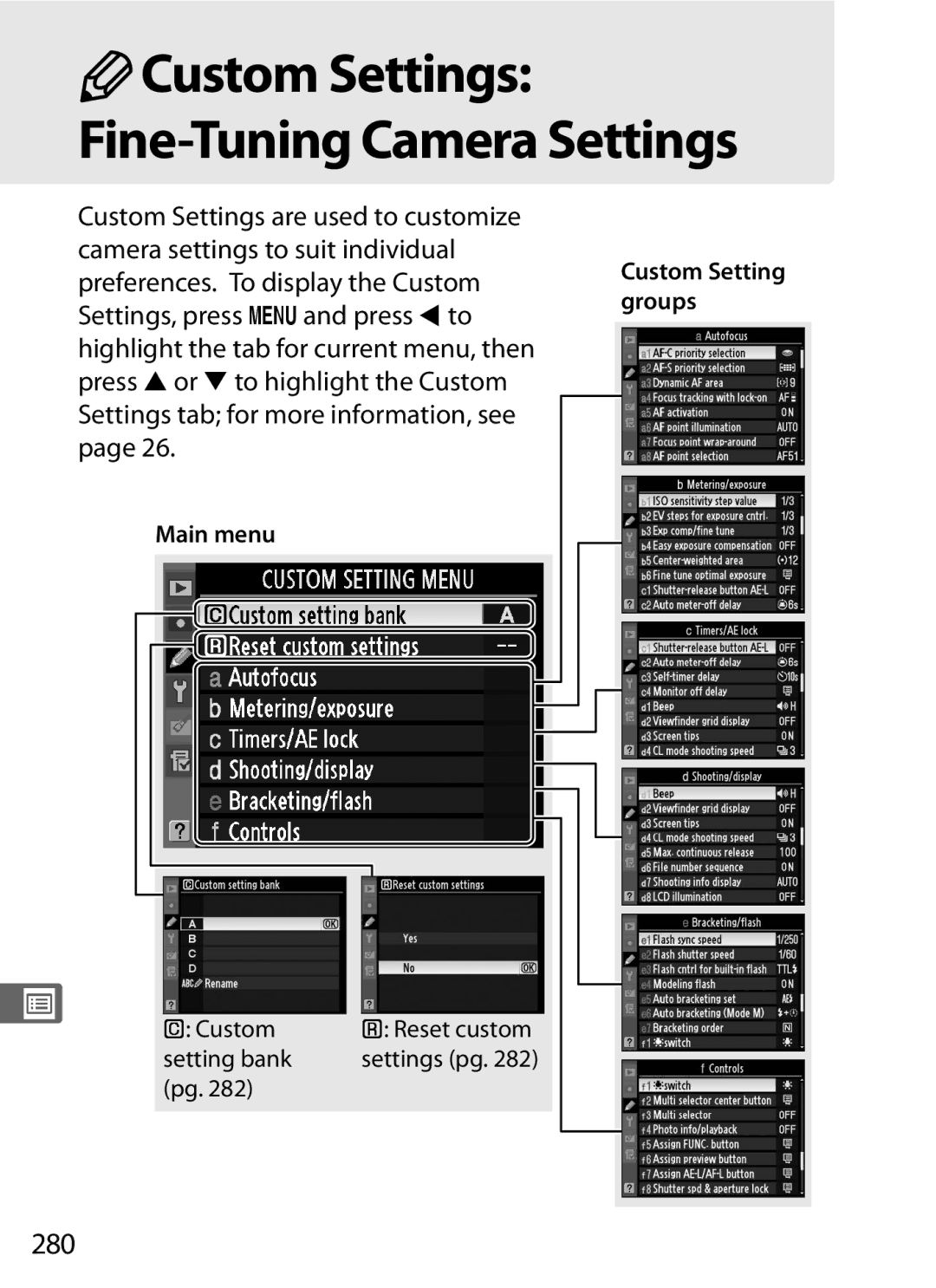 Nikon D700 manual 280, Custom Setting groups Main menu, Setting bank 