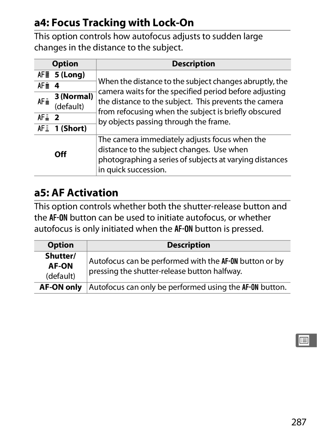 Nikon D700 manual A4 Focus Tracking with Lock-On, A5 AF Activation, 287 