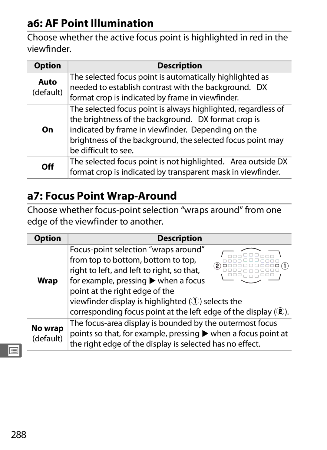 Nikon D700 manual A6 AF Point Illumination, A7 Focus Point Wrap-Around, 288, Option Description Auto 