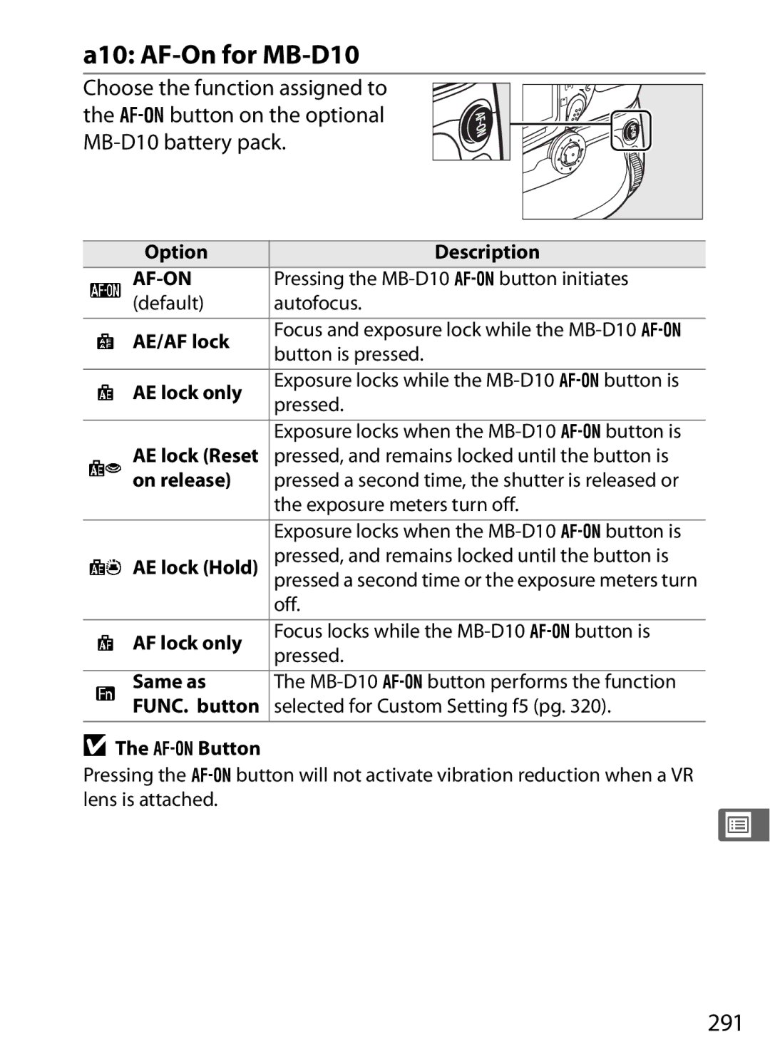 Nikon D700 manual A10 AF-On for MB-D10, 291 