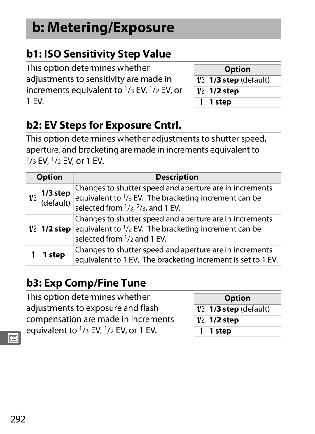 Nikon D700 Metering/Exposure, B1 ISO Sensitivity Step Value, B2 EV Steps for Exposure Cntrl, B3 Exp Comp/Fine Tune, 292 