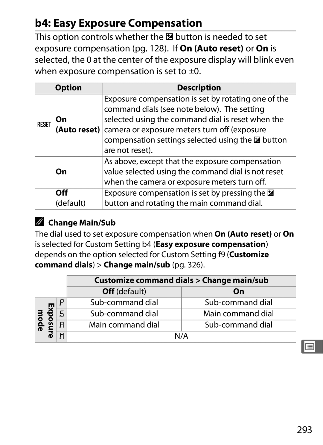 Nikon D700 manual B4 Easy Exposure Compensation, 293, Change Main/Sub 