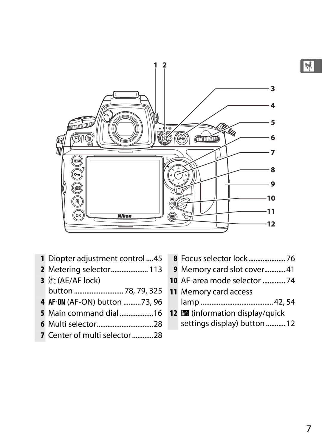 Nikon D700 manual 113, AAE/AF lock, Memory card access, Rinformation display/quick, Diopter adjustment control 