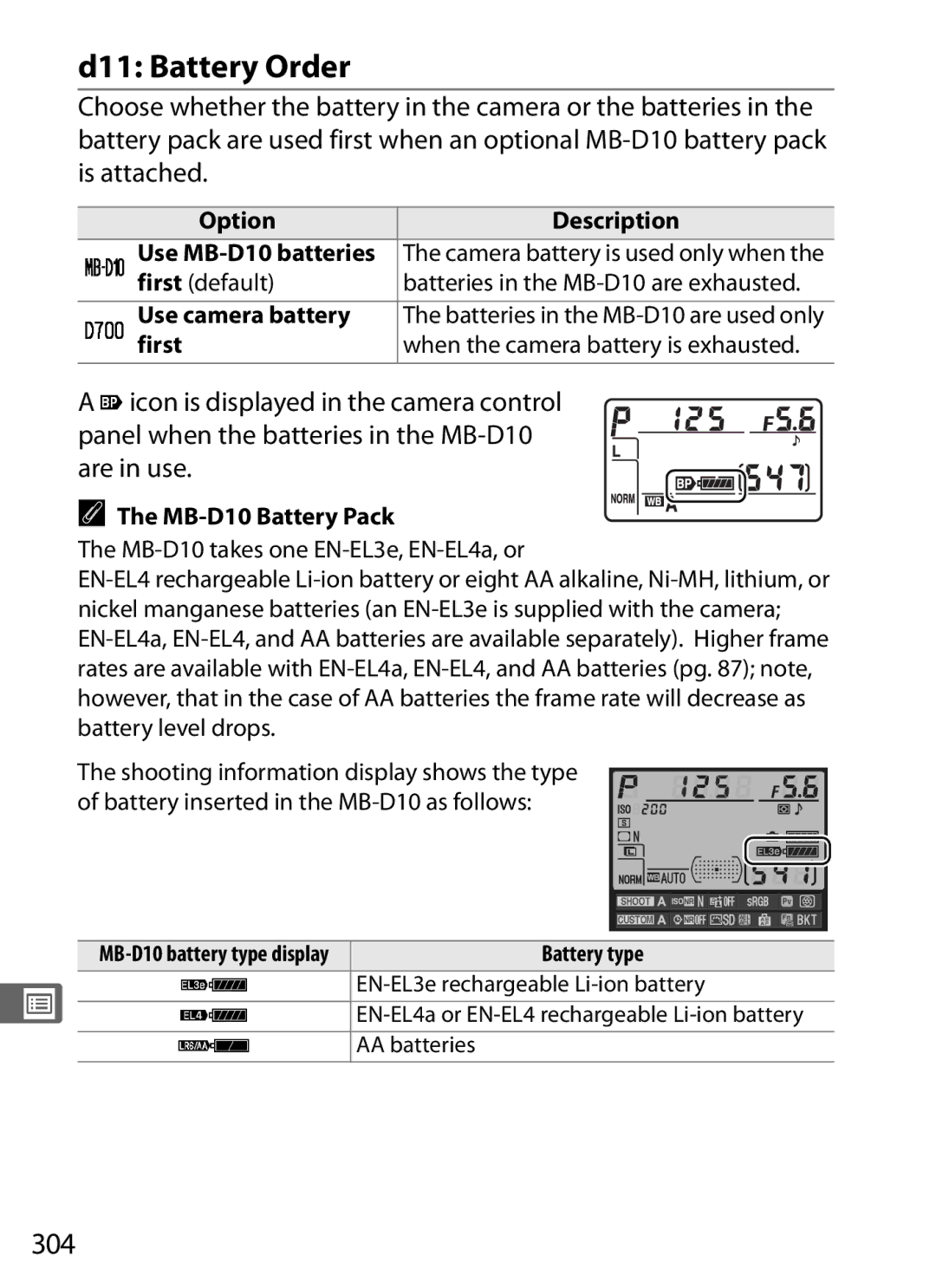 Nikon D700 manual D11 Battery Order, 304 