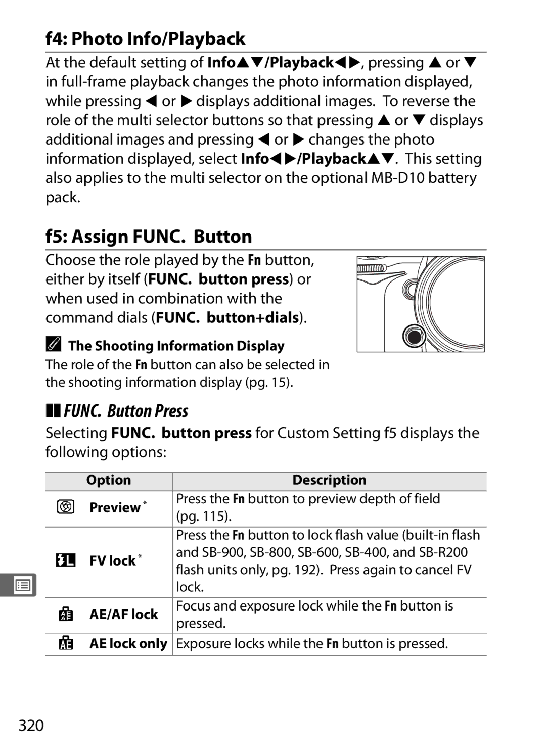 Nikon D700 manual F4 Photo Info/Playback, F5 Assign FUNC. Button, FUNC. Button Press, 320 